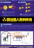個人資料外洩如